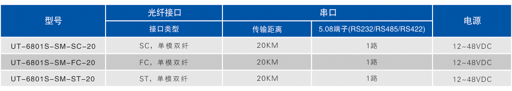訂購信息.jpg