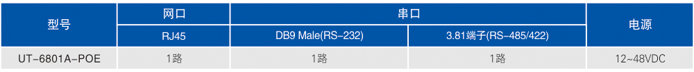 訂購信息.jpg