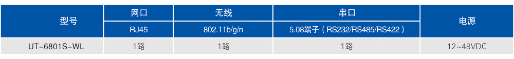 訂購信息.jpg