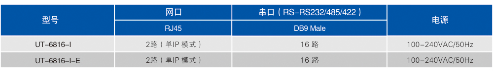 訂購信息.jpg