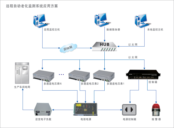 應用領域示意圖.jpg