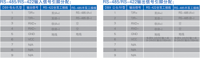 連接器和信號.jpg