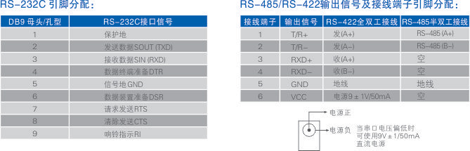連接器和信號(hào).jpg