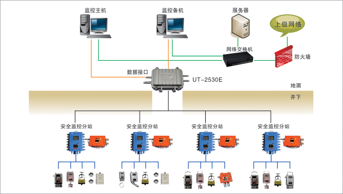 應(yīng)用領(lǐng)域示意圖.jpg