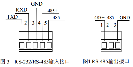 電氣接口及其定義.png