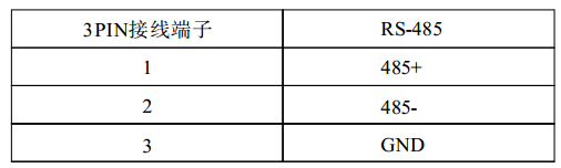RS-232&RS-485輸出接口定義.png