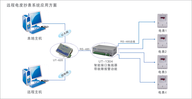 應用領域示意圖.jpg