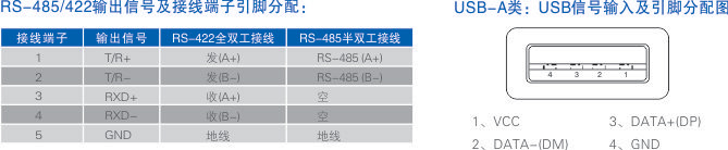 連接器和信號.jpg