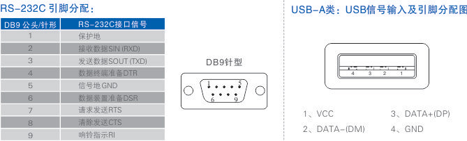 連接器和信號.jpg