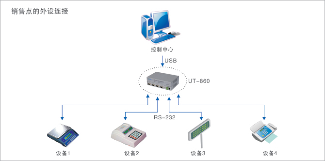 應用領域示意圖.jpg