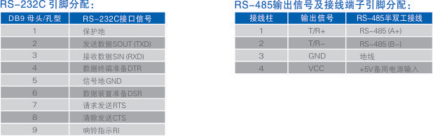 連接器和信號.jpg